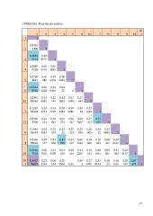 "Facebook" tinklalapio draugų kavos gėrimo įpročiai 16 puslapis