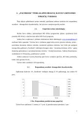 "Facebook" tinklalapio draugų kavos gėrimo įpročiai 6 puslapis