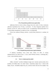 "Facebook" tinklalapio draugų kavos gėrimo įpročiai 7 puslapis