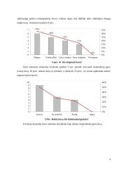 "Facebook" tinklalapio draugų kavos gėrimo įpročiai 8 puslapis