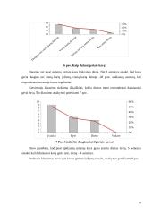 "Facebook" tinklalapio draugų kavos gėrimo įpročiai 9 puslapis