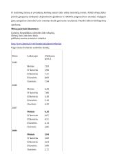 Statistinis tyrimas: kiek pinigų Omnitel klientai išleidžia už mobilaus ryšio paslaugas? 13 puslapis