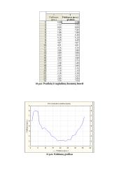 Statistinis tyrimas: kiek pinigų Omnitel klientai išleidžia už mobilaus ryšio paslaugas? 16 puslapis