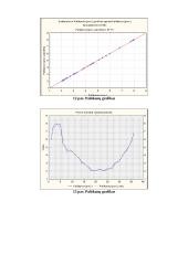 Statistinis tyrimas: kiek pinigų Omnitel klientai išleidžia už mobilaus ryšio paslaugas? 17 puslapis