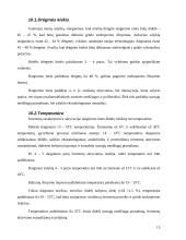 Alaus gamybos technologijos 15 puslapis