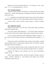 Alaus gamybos technologijos 16 puslapis