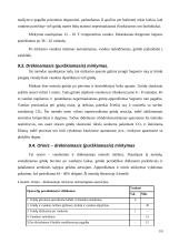 Alaus gamybos technologijos 10 puslapis