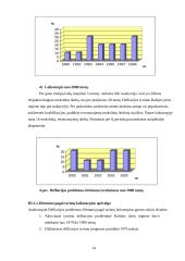 Defliacijos problema Baltijos jūros regione 14 puslapis