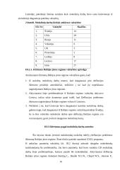 Defliacijos problema Baltijos jūros regione 16 puslapis