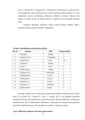 Defliacijos problema Baltijos jūros regione 17 puslapis