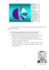 Defliacijos problema Baltijos jūros regione 18 puslapis