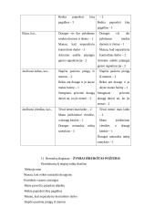 Jaunesniojo paauglio jausmai 15 puslapis