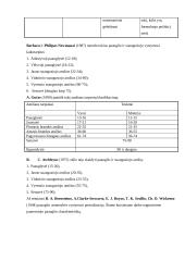 Jaunesniojo paauglio jausmai 6 puslapis