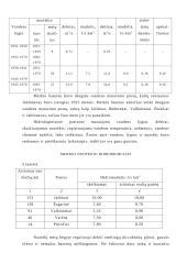 Merkio upės ir jos baseino morfometriniai rodikliai bei geografinės sąlygos 12 puslapis