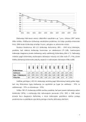 Darbuotojų darbo užmokesčio tyrimas: AB "Lietuvos jūrų laivininkystė" 7 puslapis