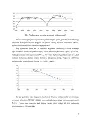 Darbuotojų darbo užmokesčio tyrimas: AB "Lietuvos jūrų laivininkystė" 8 puslapis