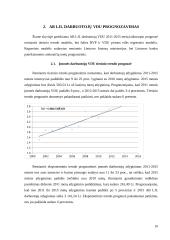 Darbuotojų darbo užmokesčio tyrimas: AB "Lietuvos jūrų laivininkystė" 10 puslapis