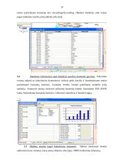 GIS: Vokietija 10 puslapis
