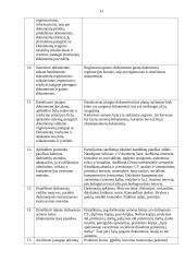 Profesinė praktikos ataskaita Mažeikių rajono teisme 11 puslapis