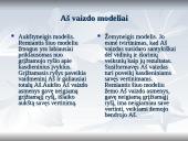 "Aš" vaizdas 15 puslapis