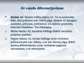 "Aš" vaizdas 10 puslapis