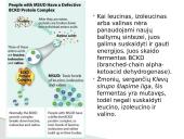 Aminorūgščių apykaitos genetiniai sutrikimai 18 puslapis