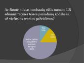Atsakomybė už viešosios tvarkos pažeidimus ir chuliganizmą 11 puslapis
