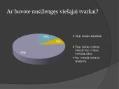 Atsakomybė už viešosios tvarkos pažeidimus ir chuliganizmą 12 puslapis