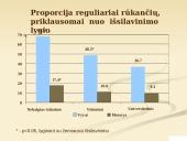 Rūkymas ir tabakas 11 puslapis