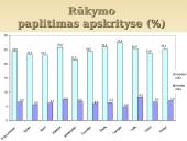 Rūkymas ir tabakas 8 puslapis