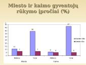 Rūkymas ir tabakas 10 puslapis