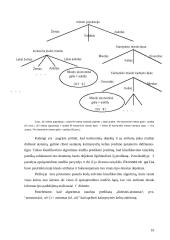 Erdvinių duomenų gavimas 10 puslapis