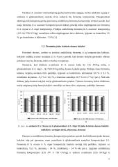 Fermentų įtaka duonos gamybos technologijoje 9 puslapis