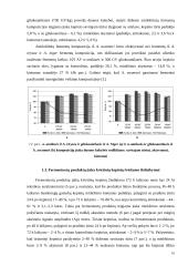Fermentų įtaka duonos gamybos technologijoje 10 puslapis