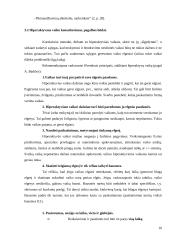 Hiperaktyvumas 11 puslapis