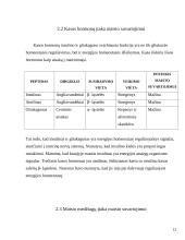 Nutukimo ir badavimo biochemija 12 puslapis