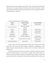 Viešojo ir privataus sektorių partnerystė Lietuvos Respublikoje (LR) 14 puslapis