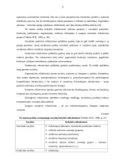 Kokybės vadybos padėtis: UAB "Vita Baltic International" 11 puslapis
