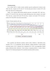 Pastatų ūkio valdymas ir investicijos: Latvija 5 puslapis