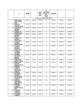 Verslo planas: kompiuterinių detalių parduotuvė IĮ "Avitela" 18 puslapis