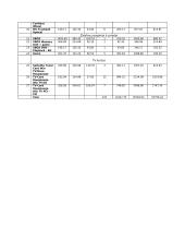 Verslo planas: kompiuterinių detalių parduotuvė IĮ "Avitela" 19 puslapis