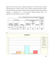Verslo planas: kompiuterinių detalių parduotuvė IĮ "Avitela" 8 puslapis