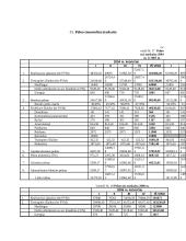 Verslo planas: saldainių parduotuvė IĮ "Skanumynų pasaulis" 20 puslapis