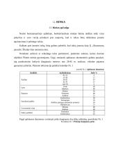 Verslo planas: saldainių parduotuvė IĮ "Skanumynų pasaulis" 8 puslapis