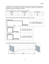 Infraraudonųjų spindulių nuotolinių valdymo pultų tyrimas 2 puslapis
