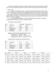 Laidininko savybių tyrimas 2 puslapis