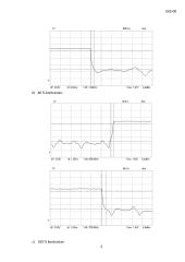 LCD monitoriaus atsako laiko nustatymas 3 puslapis