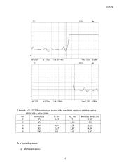 LCD monitoriaus atsako laiko nustatymas 4 puslapis