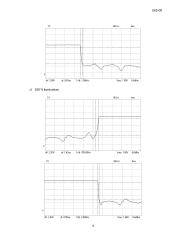 LCD monitoriaus atsako laiko nustatymas 6 puslapis