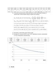 Nuolatinės srovės grandinių tyrimas kompiuteriu ir Omo dėsnio patvirtinimas 2 puslapis